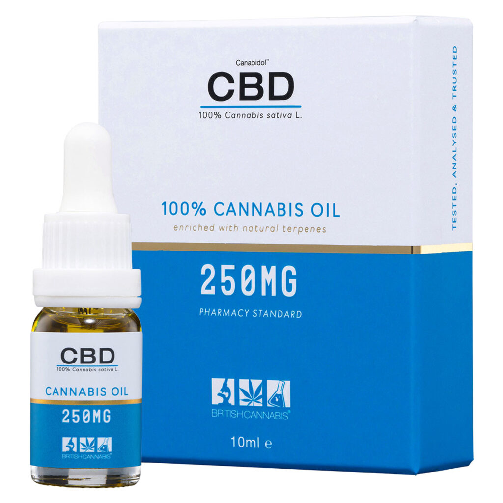 100-cannabis-oil-250mg-10ml-british-cannabis-wholesale-portal