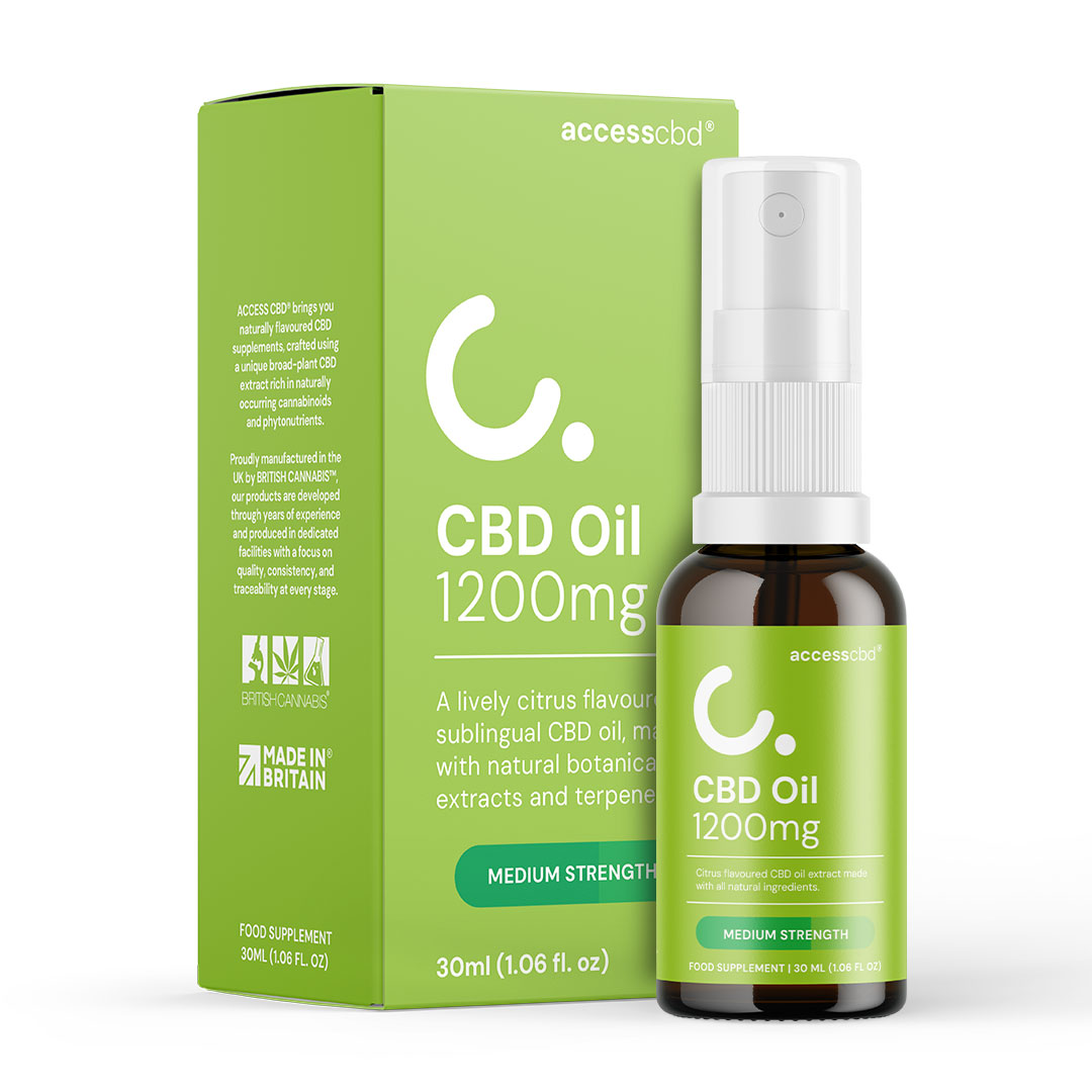 Citrus Flavour CBD Oil Spray 30ml - Image 6